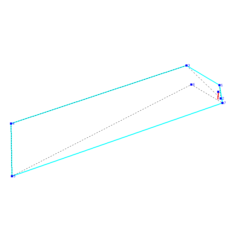 Flugauswertung